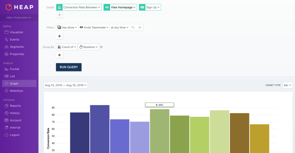 Best Product Analytics Tools Software In The Product Manager