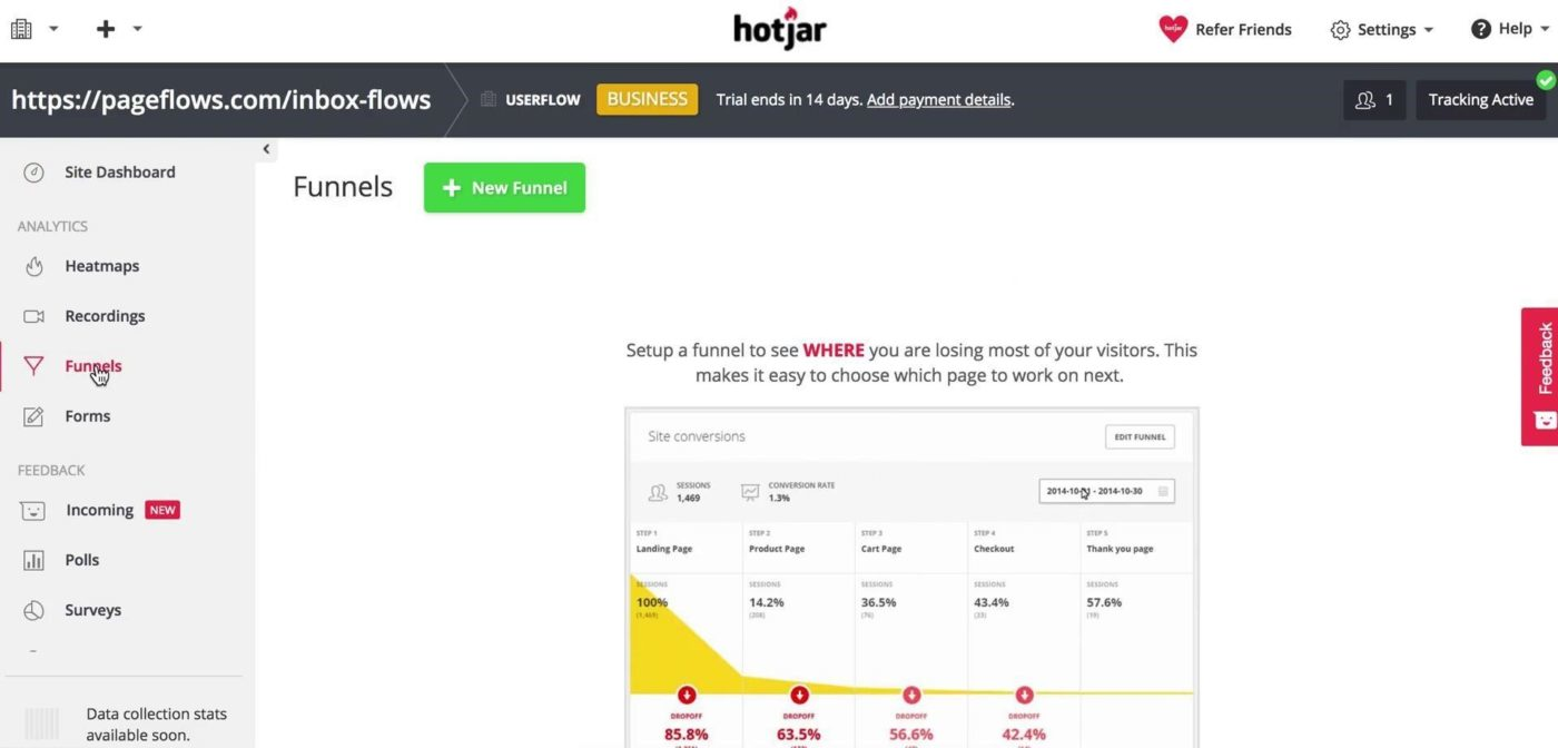 Mobvista Solution, User Behavior Analysis