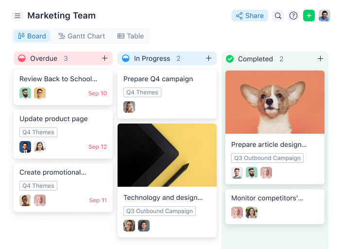 30 Best Visual Collaboration Software For Product Teams In 2023 - The ...