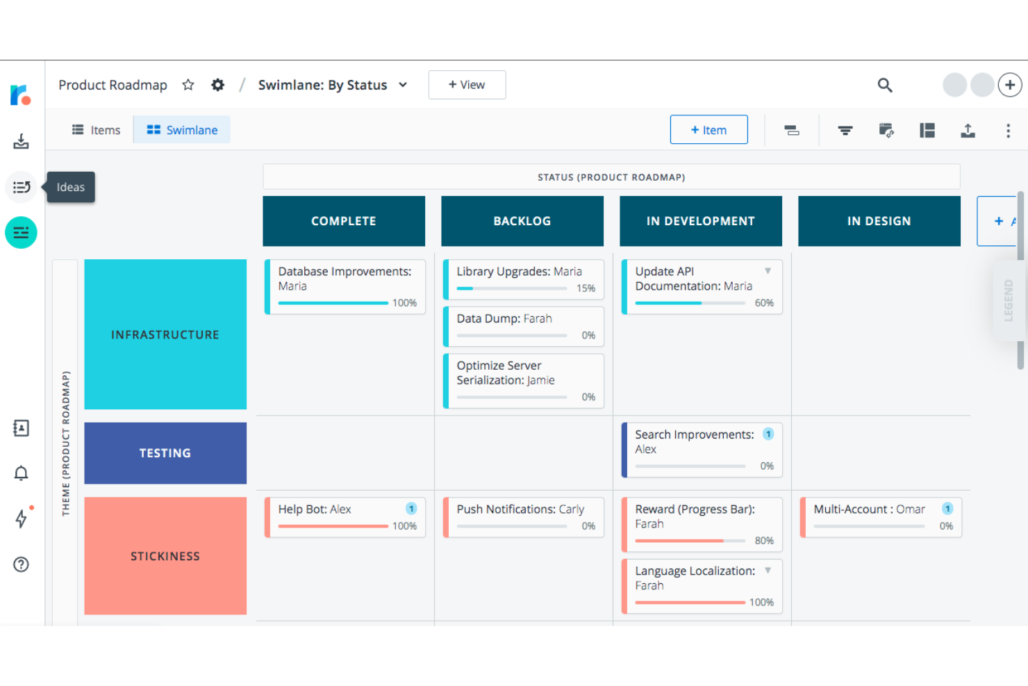 20 Best Product Planning Software For Kick-Ass Roadmaps In 2023 - The ...