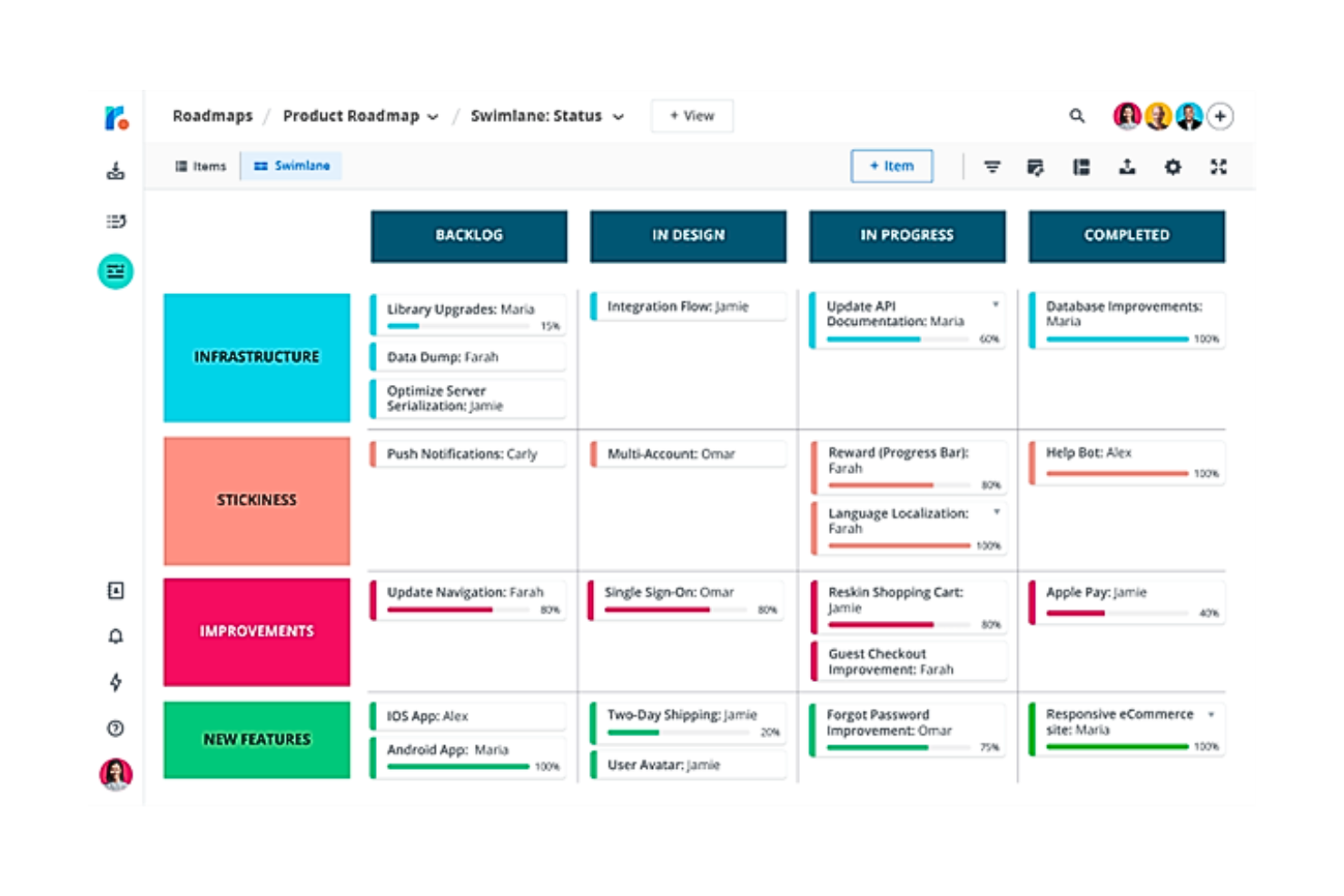 The Best Online Roadmap Tools For Stakeholder Alignment In 2023 The