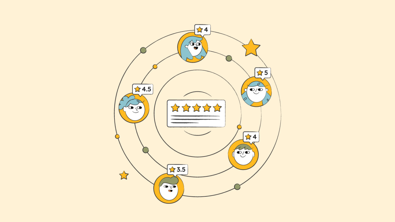 customer feedback loop featured image