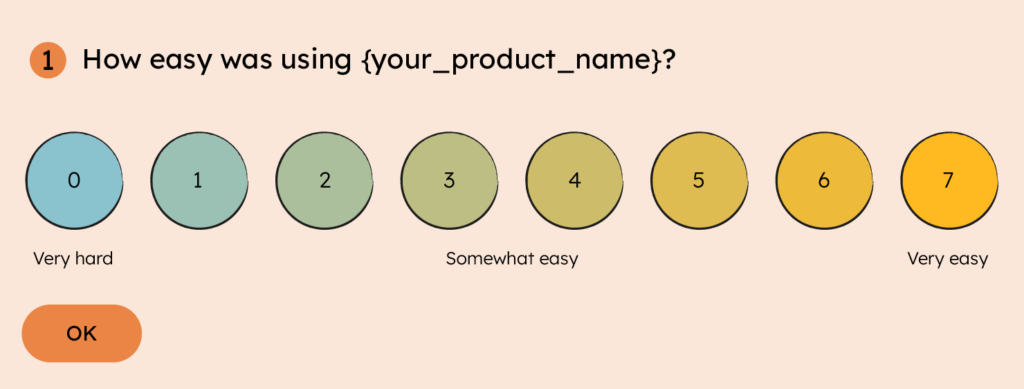 survey questions for product feedback infographic 3