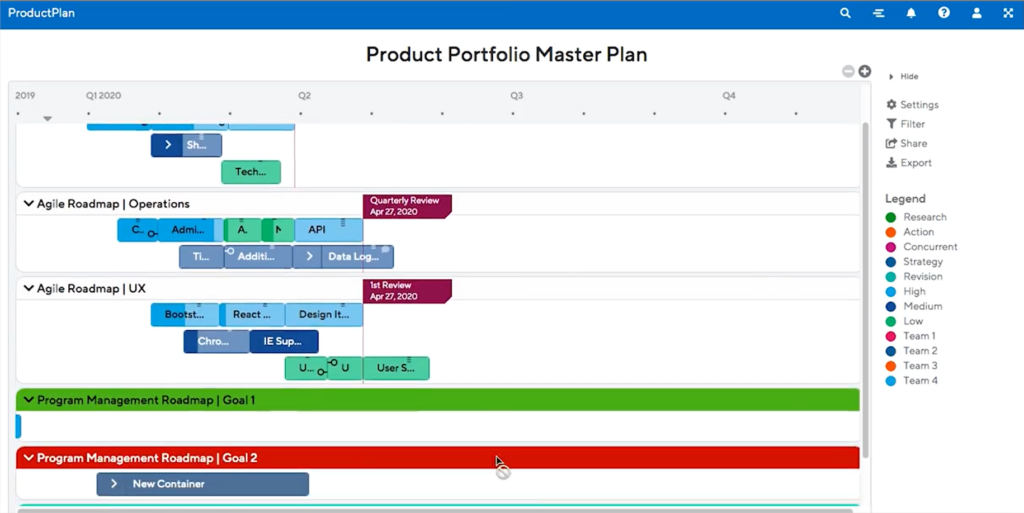 ProductPlan review, showing the product portfolio master plan interface