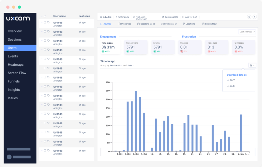 UXCam review showing the tool's feature in monitoring interactions and track vital metrics
