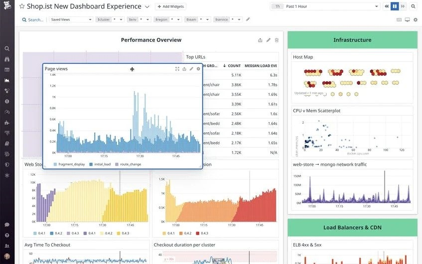 10 Best Session Replay Software For Product Management In 2023 - The ...