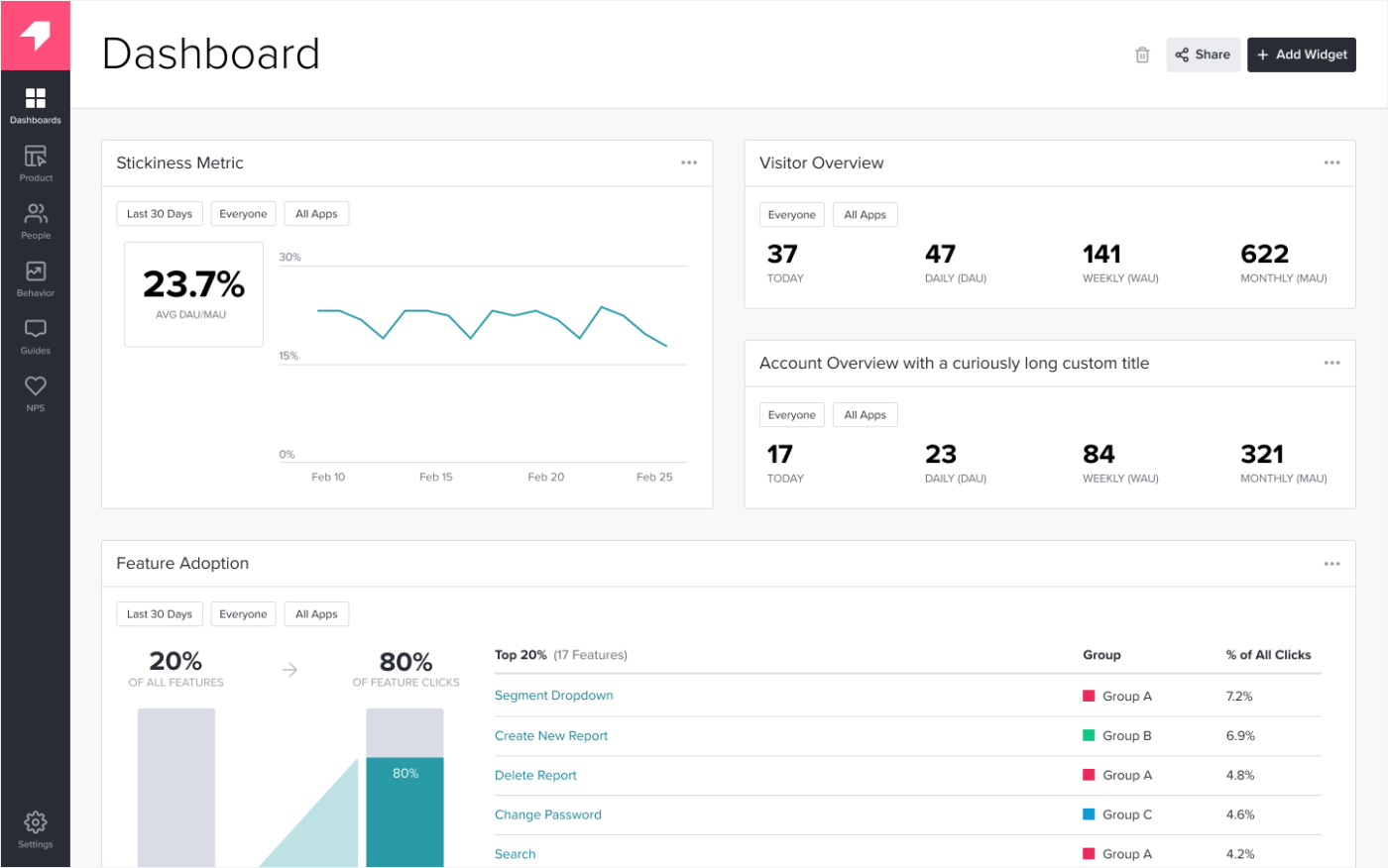 Pendo screenshot - 10 Best User Behavior Analytics Tools To Assess Product Use In 2022