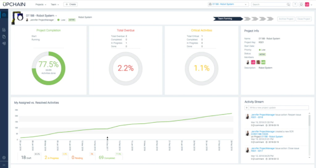 10 Best Product Lifecycle Management (PLM) Software In 2023