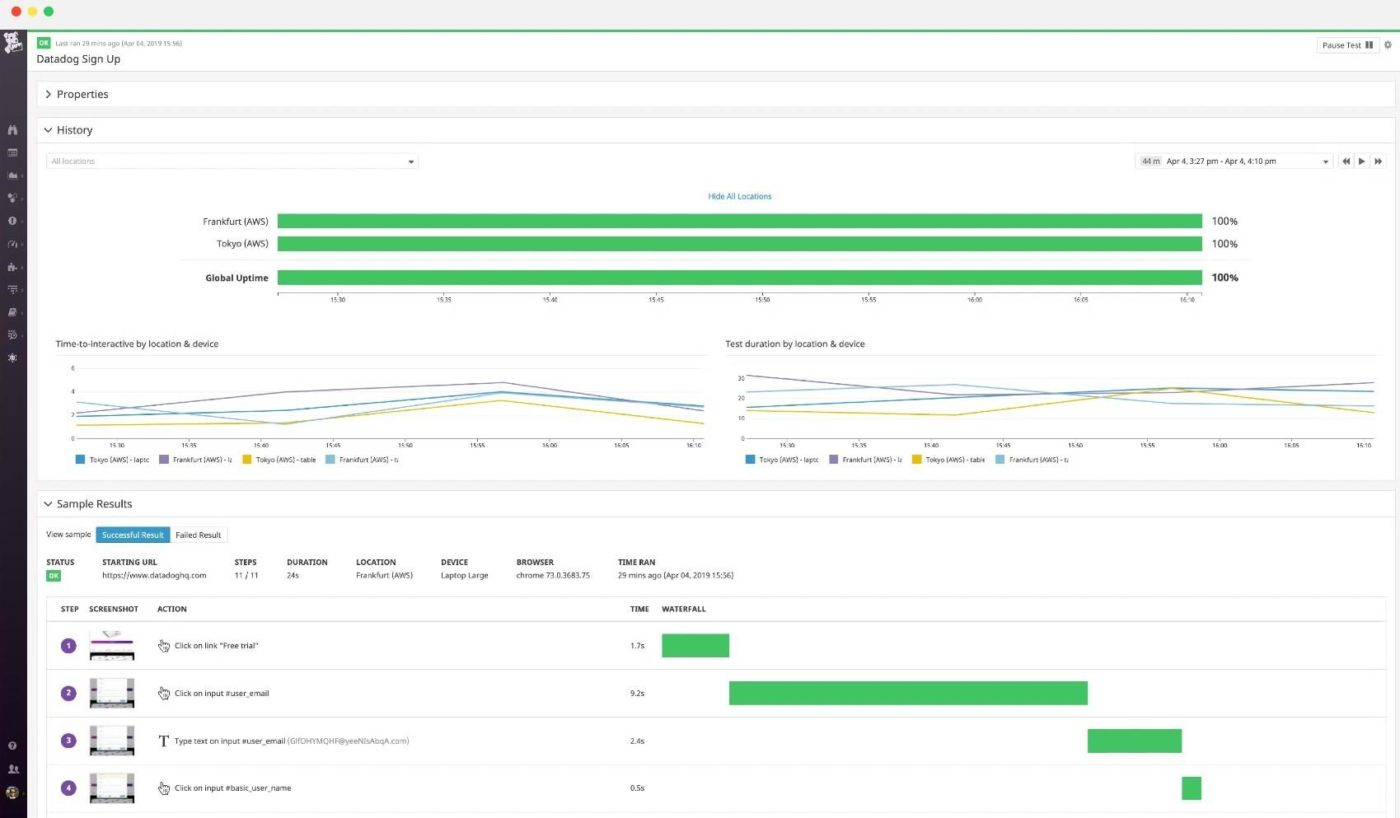 10 Best User Behavior Analytics Tools To Assess Product Use In 2022 The Product Manager 1126