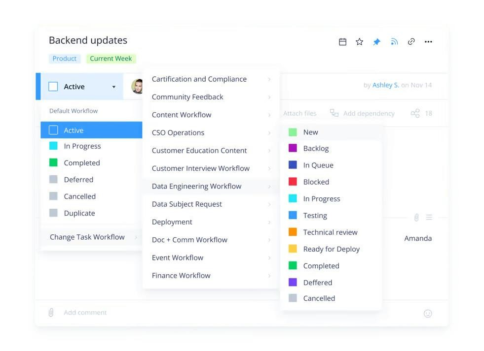 Wrike screenshot - 10 Best Visual Collaboration Software For Product Teams In 2023