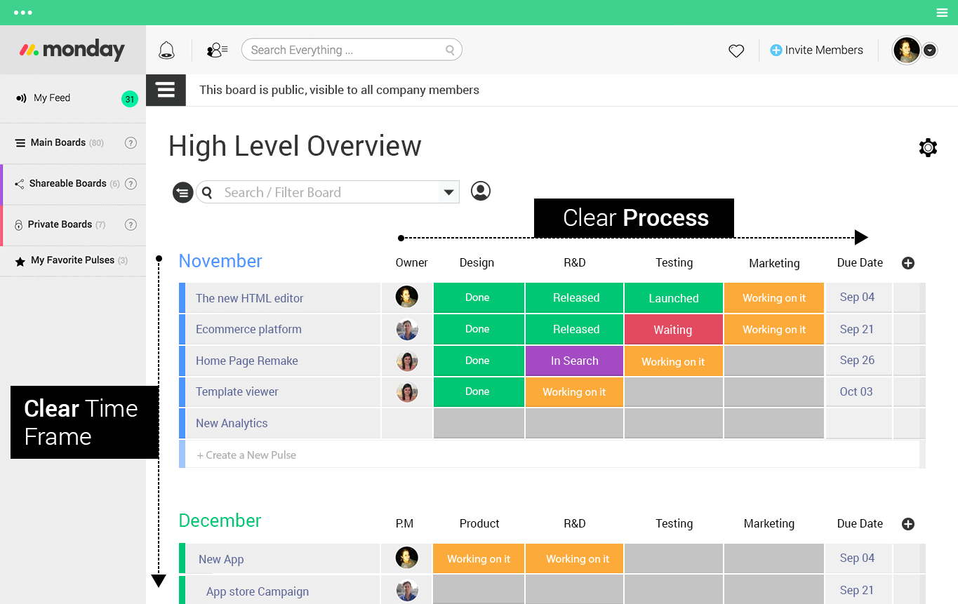 monday.com screenshot - 10 Best Agile Product Management Software For 2023