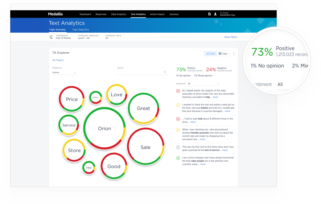 Medallia screenshot - 10 Best Product Experience Management Software For 2023
