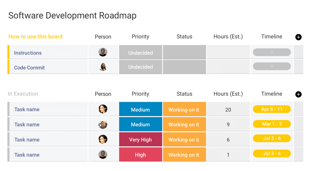 monday.com screenshot - 10 Best Product Management Roadmap Tools For 2022